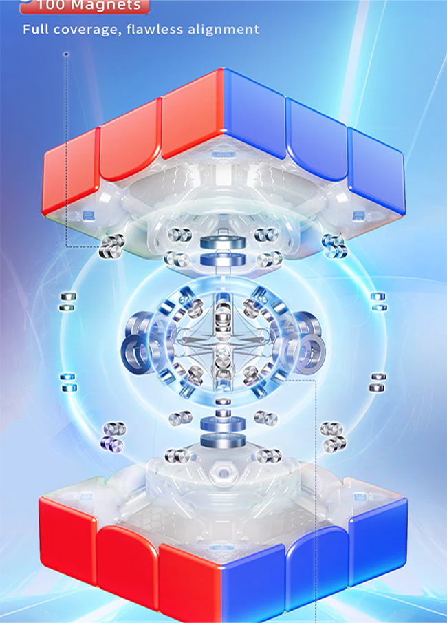 MoYu Super AoLong 3x3x3 20-Magnet Cube Ball-Core MagLev UV Version